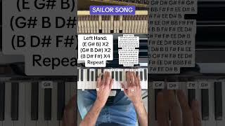 Gigi Perez  Sailor Song EASY Piano Tutorial [upl. by Rayner118]