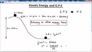 GCSE PHYSICS  ENERGY TRANSFER  LESSON 8  gpe to ke [upl. by Rebeh]