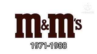 mampms history logos [upl. by Mapel]