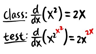 If you think the derivative of x2 is too easy then try this [upl. by Luigi]