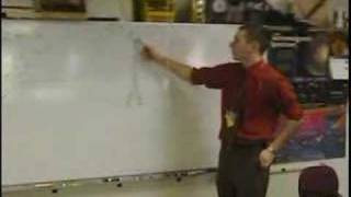 Physics with Mr Weidner Charging by Induction [upl. by Antonie180]