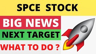 Should you buy SPCE Stock Virgin Galactic Holdings Stock Price Prediction 2023 [upl. by Eleahcim]