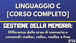 Lezione 14 Allocazione dinamica della memoria  Linguaggio C CORSO COMPLETO [upl. by Pohsib]