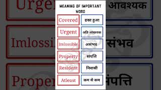 Covered ढका हुआ Daily use English word meaning  RKS  2024 [upl. by Floss]