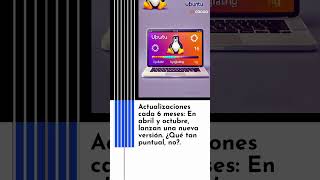 Curiosidades de Linux Ubuntu ¿Sabías que… 🌍💻 [upl. by Sale]
