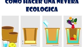 COMO HACER UNA NEVERA ECOLOGICA [upl. by Retxab]