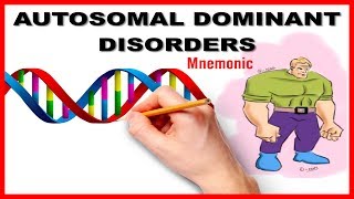 Autosomal Dominant Disorders  Mnemonic Series  27 [upl. by Niatsirt598]