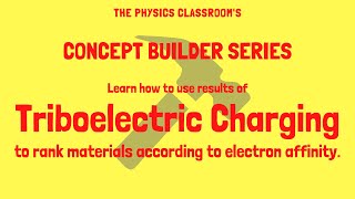 Triboelectric Charging Concept Builder Video [upl. by Oigile611]