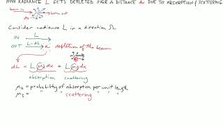 Absorption and scattering coefficient [upl. by Venu185]