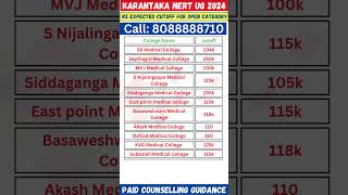 MY EXPECTED NEET 2024 ROUND 2 CUTOFF  neet2024 keaneetcounselling keaupdate kea neet [upl. by Caralie7]