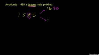 Arredondamento de números inteiros 3  Khan Academy em português 3º ano [upl. by Sissel749]