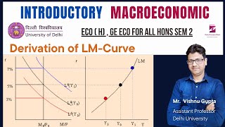 Derivation of LM CURVE [upl. by Florence]