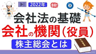 【基礎編】商法・会社法②会社の機関『取締役・株主総会・監査役』（ゼロから始まる会社法❷） [upl. by Oicirbaf]