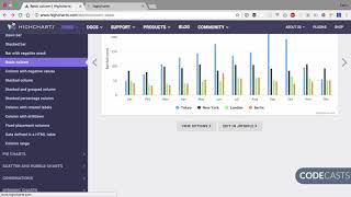 CODECASTShighchartsvuejs009chartlanguagesmp4 [upl. by Virginie]