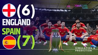 Penalty shootout ⚽ Spain 76 England 🏆 Euro Cup 2024  Video game simulation [upl. by Ardath]