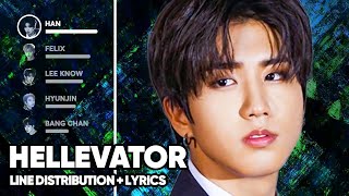 Stray Kids  Hellevator Line Distribution  Lyrics Color Coded PATREON REQUESTED [upl. by Ibloc261]