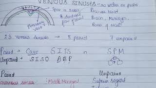 Cavernous sinus simplest explaination in one page ✌️✌️ BDCSIMPLIFIED [upl. by Briant]