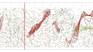 Iannis Xenakis  Pithoprakta w graphical score [upl. by Truc454]