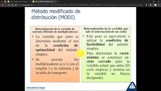 Modelo del transporte  Método MODI ejercicio explicado paso a paso Investigación de operaciones [upl. by Chavaree]