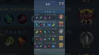 subscribe mlbb mabarmobilelegendsbangbang darksistem monton 🐷🥰 [upl. by Oicirbaf]