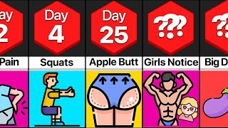 Timeline What If You Did 100 Squats Everyday  Comparison 100 Squats per Day [upl. by Ferrell881]