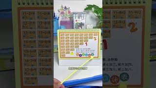 This elementary school math formula calendar is very useful to improve learning efficiency All [upl. by Aroz]