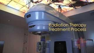 Targeting Cancer  Radiation Therapy Treatment Process [upl. by Matthei]