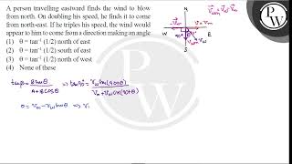 A person travelling eastward finds the wind to blow from north On doubling his speed he finds [upl. by Sammy]