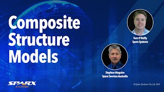 Composite Structure Models inside Sparx Systems Enterprise Architect [upl. by Ynove]