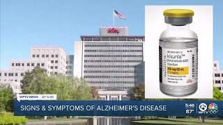 Here are the early signs symptoms of Alzheimer’s disease and how to treat them [upl. by Fital]