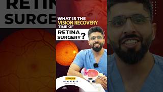 Recovery Time for Retinal Surgery [upl. by Eelam]