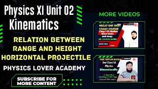 L40PhysicsXIUnit02KinematicsRelation between Range and HeightHorizontal projectile motion [upl. by Asyram36]