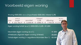 Deel 3 De Eigen Woning in Box 1 Inkomstenbelasting Economie en Bedrijfseconomie havo vwo [upl. by Hesoj]