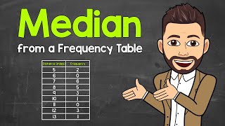 How to Find the Median from a Frequency Table  Math with Mr J [upl. by Neo]