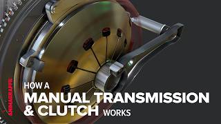 How a Manual Transmission and Clutch Works [upl. by Leaw]