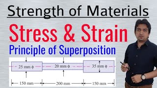 elongation of bar due to external force  elongation of bar numerical  elongation of bar [upl. by Sucitivel]