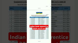 Indian bank apprentice result 2024 out now check merit list indianbank apprentice [upl. by Nuzzi]