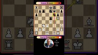 Garry Kasparov  Best Games Ever 7 👌 [upl. by Grazia698]