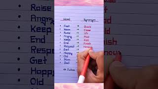 Synonyms 📝👩‍🏫🔥shorts education english ytshorts learning learnenglish [upl. by Tybie295]