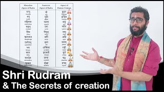 Learning the Concepts of Shri Rudram  11 Forms of Rudra [upl. by Cohe]