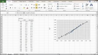 Statistical normality tests in Excel [upl. by Grantham]