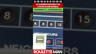 Rigged Roulette Proof➜Insane Roulette Series [upl. by Leber28]