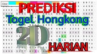 Prediksi Togel HK malam ini jumat 12 April 2019 Kolab Andro Nevans [upl. by Rehctelf]