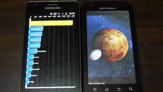 Samsung Galaxy s2 vs Motorola Atrix 4G [upl. by Hpejsoj631]