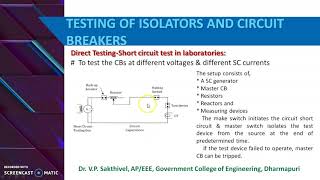 Testing of Isolators and Circuit Breakers [upl. by Dombrowski189]