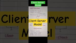 ClientServer Model in dbms computerscience shikshacs dbms [upl. by Phillie34]