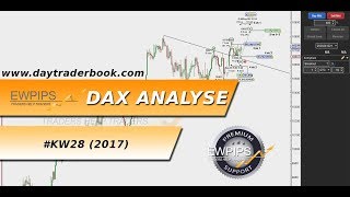 DAX Analyse  KW28 2017  Ewpips [upl. by Nayr582]