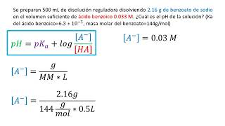 hojas de seguridad [upl. by Johen101]