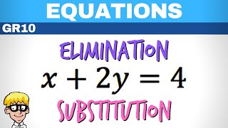 Simultaneous Equations grade 10  Introduction to Elimination and Substitution [upl. by Crysta]