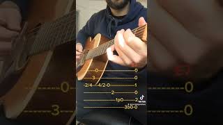 Cours de Guitare Débutant  Votre Tout Premier Riff de Blues [upl. by Sybyl]